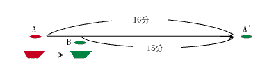 kai010A.gif (2117bytes)