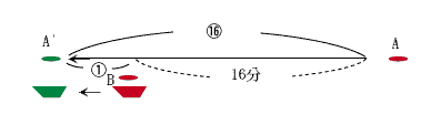 kai010B.gif (2259bytes)